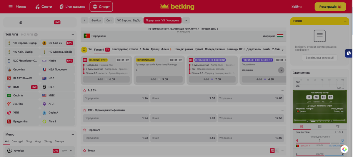 odds ua
